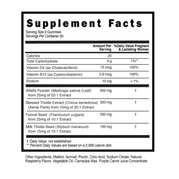 Blessed Thistle Lactation Support Gummy Fennel Seed - Image 2