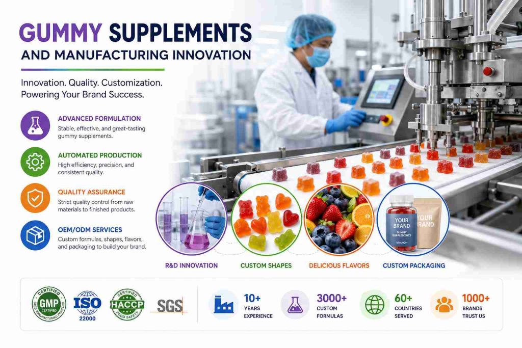 Gummy Supplements and Manufacturing Innovation