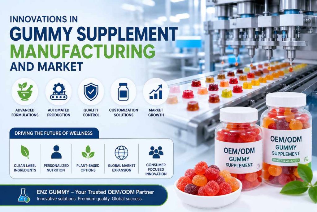 Innovations in Gummy Supplement Manufacturing