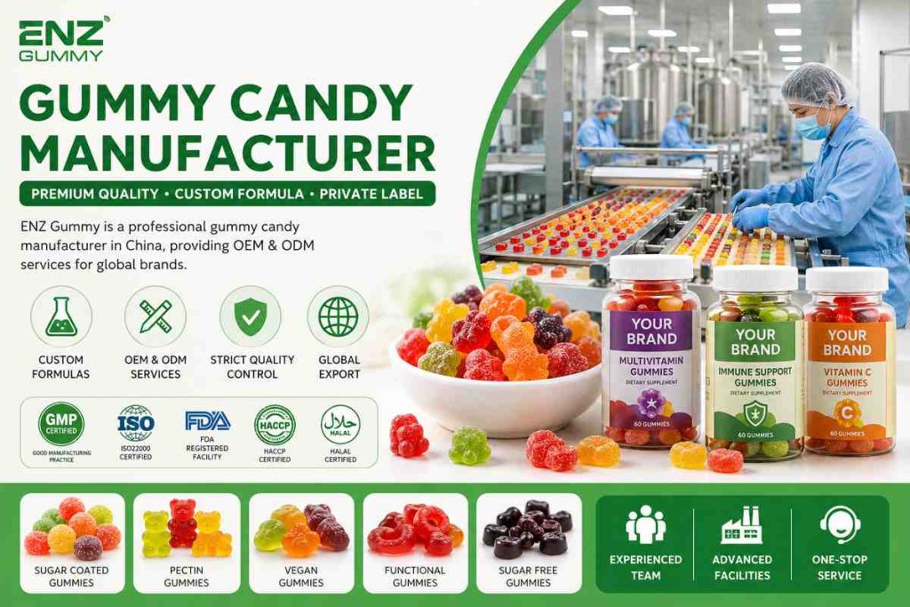 Gummy Candy Manufacturer China